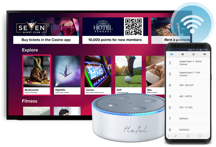 Tech-Comp-SORA-Voice-Internet-Mobile-Casino750x500